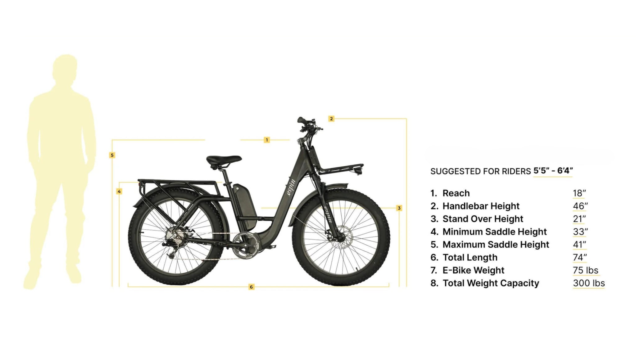 Ambition Fat Tire Elite Step-Thru eBike | F27e